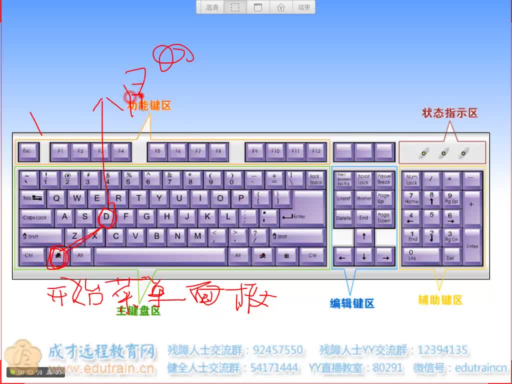 第2课 电脑基本知识(六)