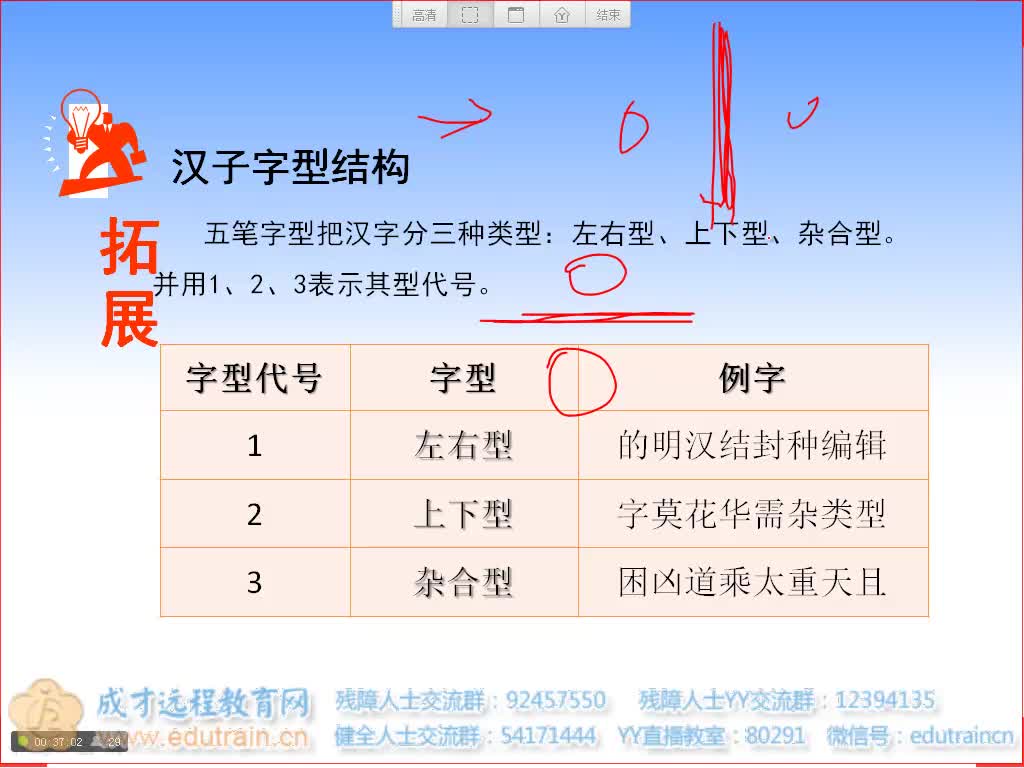 第6课 office办公基础 下(五)